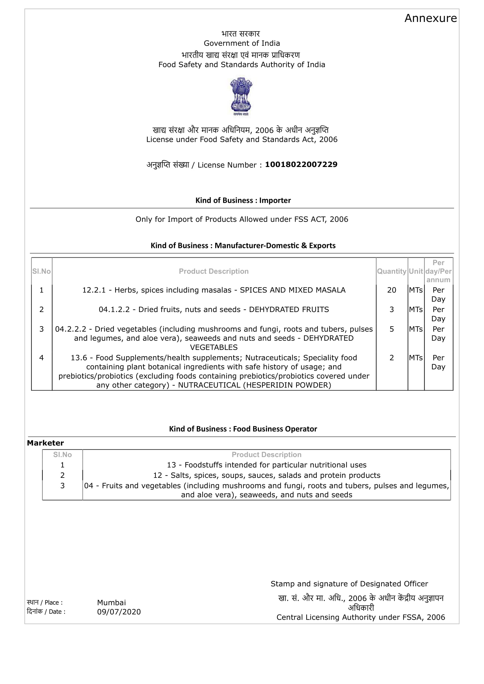 FSSAI Central License